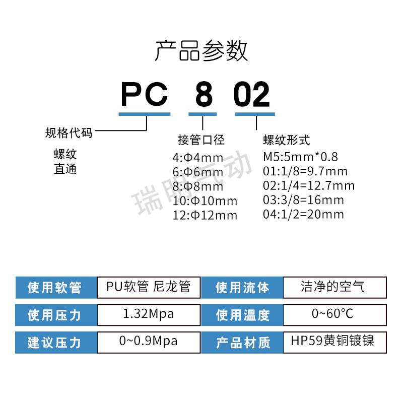 黑色气动外螺纹直通快插接头PC4 PC6 PC10 12 PC8-02 M5 01 03 04