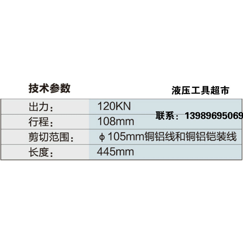 。ZUPPER巨力分体式液压线缆剪CPC-105B电缆切断钳 铜铝铠装电线