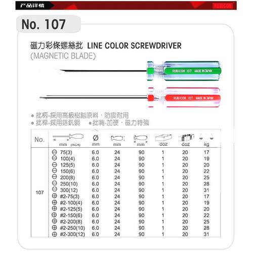 进口日本罗宾汉RUBICON螺丝刀6mm十字一字彩条螺丝起子批嘴改锥