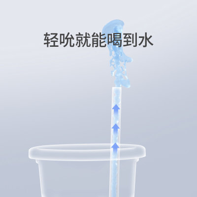 宝宝水杯吸管杯儿童喝奶防摔家用塑料可爱卡通喝水杯子专用外出