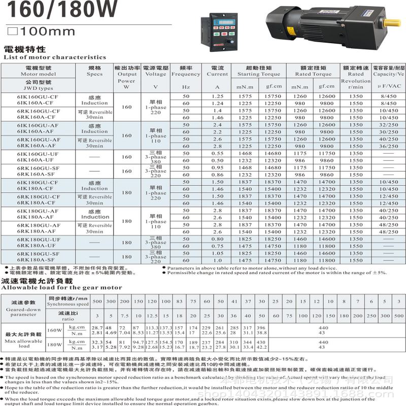 LPG交流电机  4RK25GN-U+4GN100K三相电机