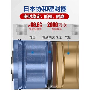 20X30x40 100 50S 薄型气缸气动带磁内牙j外螺纹短大缸径SDA63