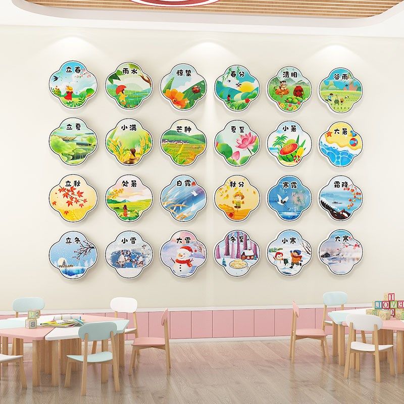 幼儿园环创24二十四节气传统z文化墙贴画教室环境布置背景墙面装,家居饰品,文化墙贴,淘宝优惠券,粉丝福利购,淘宝优惠卷