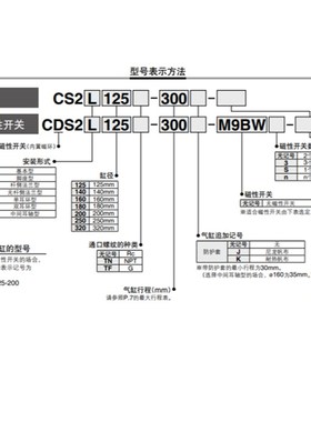 SMC型/CS2系列/大缸径附件气缸/后法兰型/CS2G/CKDS2G/125/140/16