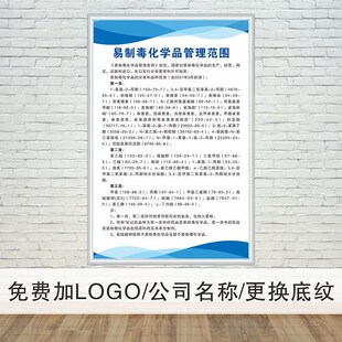 易制毒安全管理制度工厂危险v化学品购销运输专管员职责制度标识
