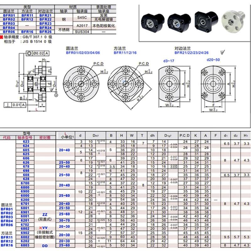 带座轴承BFR81-6000 6p802 6906ZZ-L25 40 45内孔12 20 30扁法兰