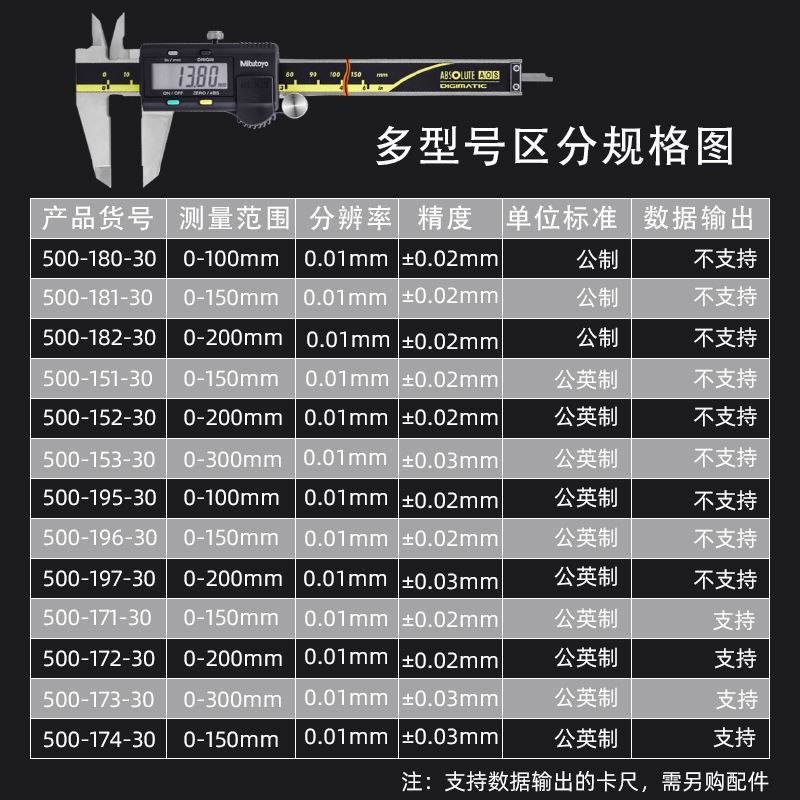 高精度三丰电子游标卡尺0-1u50mm卡尺数显卡尺500-196-197