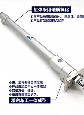 RHCBb高速气缸RHCL/RHCF/RHCB 20/25/32/40/50/63/80/100-300/400