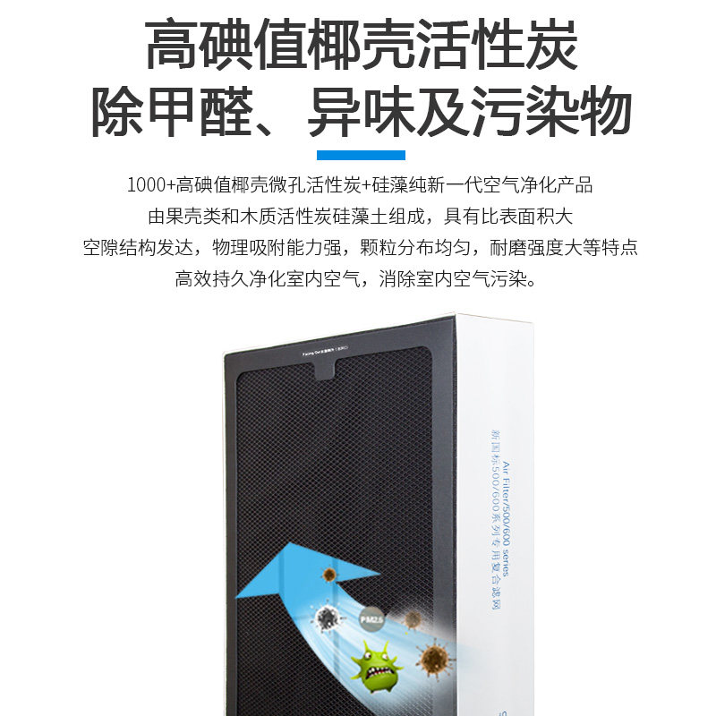 适配blueair布鲁l雅尔空气净化器NGB滤芯501/603/650E过滤网复合