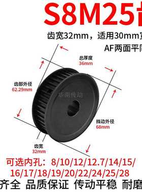 极速。同轮S8M25齿齿宽3o2内孔15 16 1步7 18 192022428同步带轮