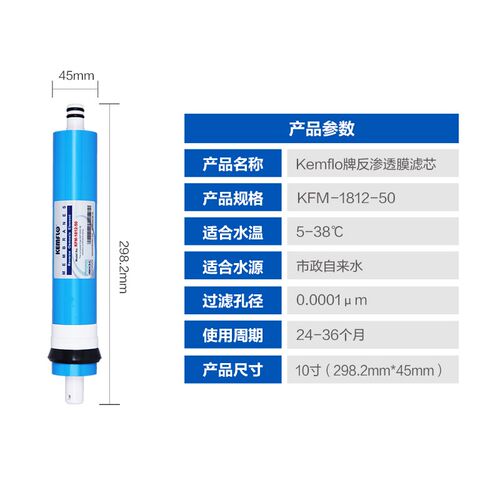 新品康富乐反渗透ro膜滤芯纯水机净水器1C812-50陶氏膜片50 75 10