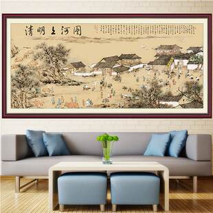 极速富春山居图壁画自粘油画布清明上河图风壁贴客厅装Z饰江山如