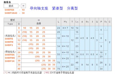 misumi导向轴支座紧凑型夹座分离型米思米导向轴夹块卧式支撑座