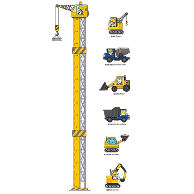 儿童卡通身高贴纸墙装饰宝宝身高贴测量仪墙贴画自粘可移除不伤墙