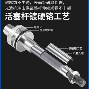 QGS系列/标准附件气缸/前o法兰型/QGS/40/50/63/80/100/125S-MF1/