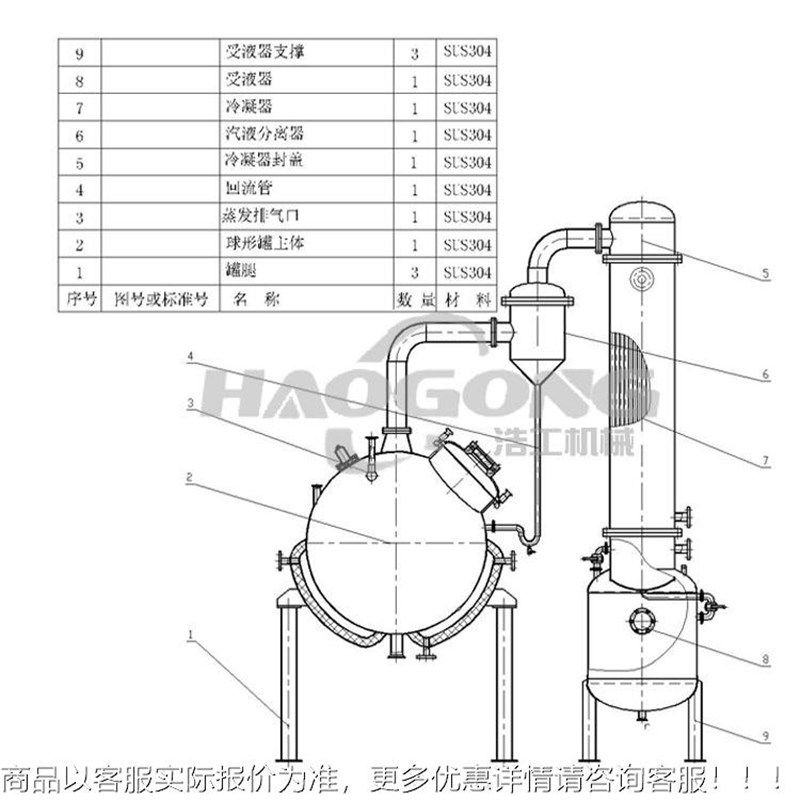 工浩机械供应缩1000pL球型浓缩器 不锈钢球浓形真空浓器 收膏缩机,工业油品/胶粘/化学/实验室用品,蒸发仪/蒸发器,淘宝优惠券,粉丝福利购,淘宝优惠卷