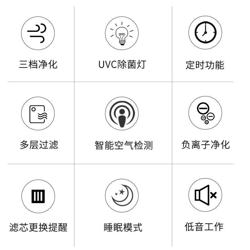 施诺格桌面空气净化器办公z室卧室床头小型除甲醛除烟味uv