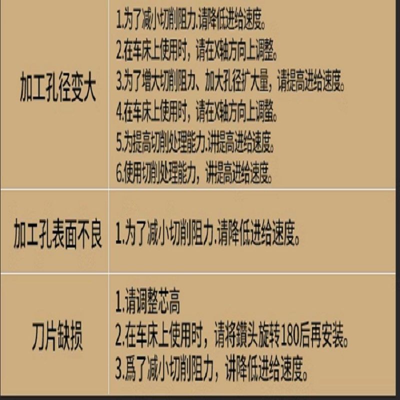 不带定心U钻快速钻暴力钻出n水钻6D42 6D43 6D44 6D45 6D46 6D47