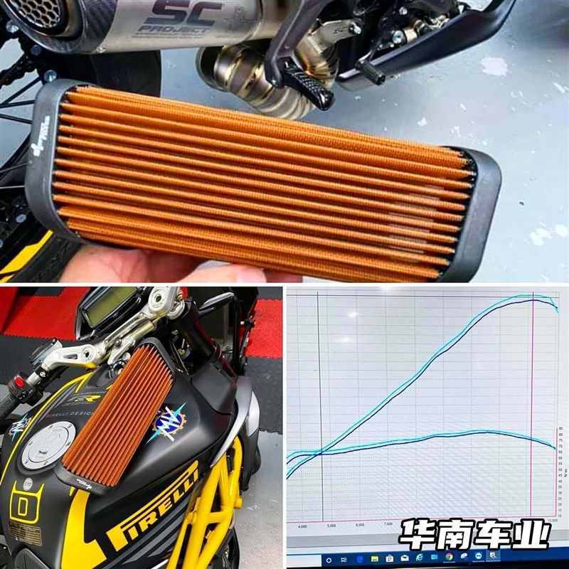 拉脱维亚SF高流量空滤改装MV奥古斯塔800暴徒675 F3P SUPERVELOCE