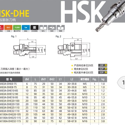 正宗韩国大因液压蓬胀刀柄HSKp100A-DHE20-150 HSK100A-DHE20-105