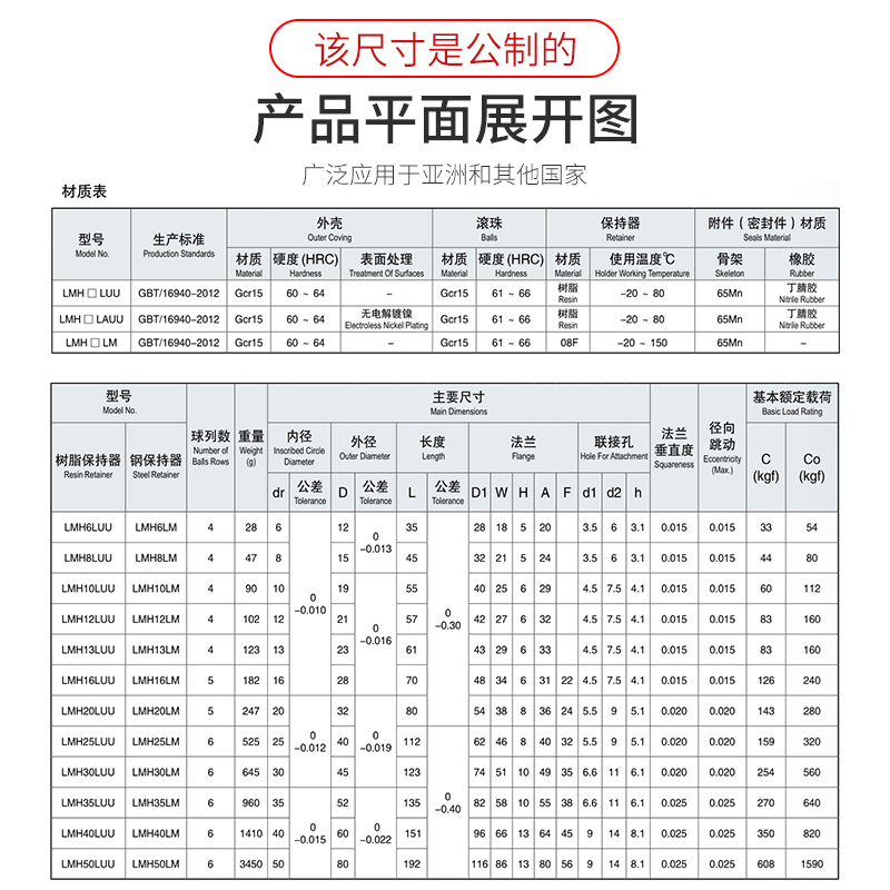 加长双切边法兰直线轴承LMH6 8 10 12 16 20 25 30 35 4X0 50LUU