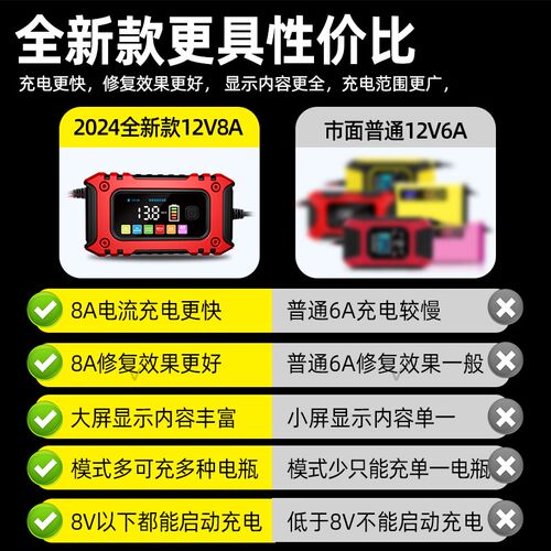 汽车电瓶充电器12v机车蓄电池充电机全智能全自动修复型通用型
