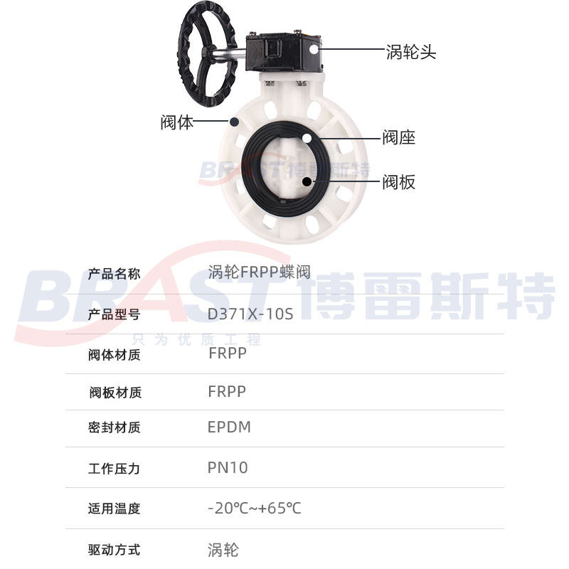 涡轮FRPP蝶阀 D371X-10S FRPP阀E体FRPP阀板 EPDM阀座化工耐酸碱