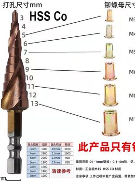 多用拉铆螺母工具 拉姆头简易 拉母头车牌薄铁皮铆接螺母工具