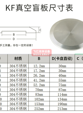 KF真空盲板304不锈钢管件堵头KF16闷板KF25KF40盲盖50档板法兰片