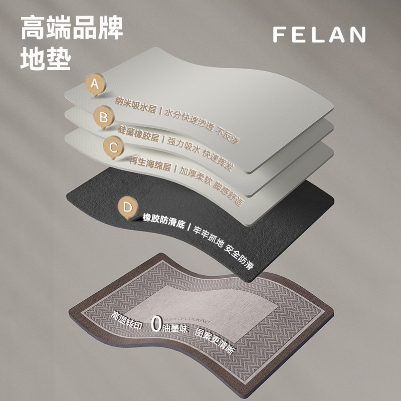厨房专用地垫f防滑防油2024新款轻奢高级感地毯家用免洗l型吸水垫