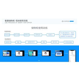 支付宝校园无人货柜 刷脸快递柜 快递存放 刷脸取件