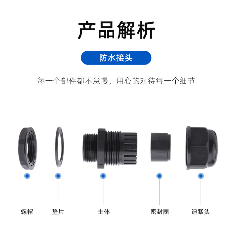 。尼龙防水接头MG16A/MG25A固定头格葛兰头密封锁紧头塑料电缆接