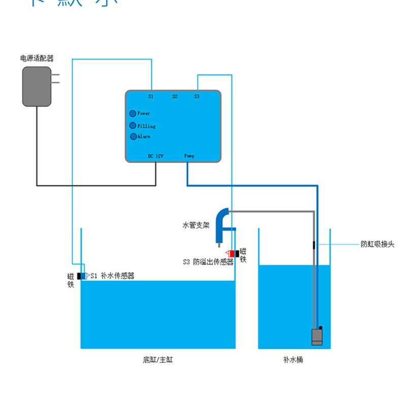 卡莫尔鱼缸自动电子补水器水泵z海缸变频潜水泵静音水族箱补水 默