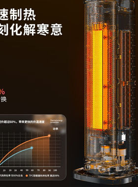 大宇(DAEWOO)【超暖和】韩国暖风机家用取暖器卧室石Z墨烯浴室电