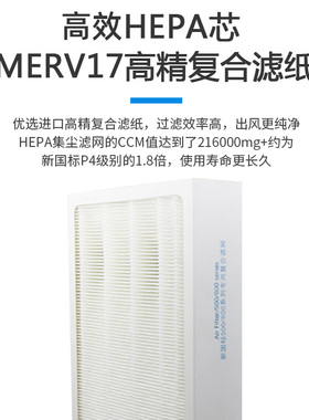 适配blueair布鲁雅尔空气净u化器NGB滤芯501/603/650E过滤网复合