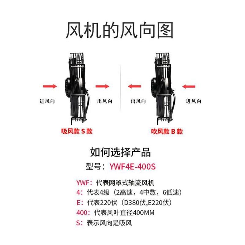 新款外转子冷库风机电机风扇冷凝器YWF4E/2E/2D/4D-3X00S/包邮