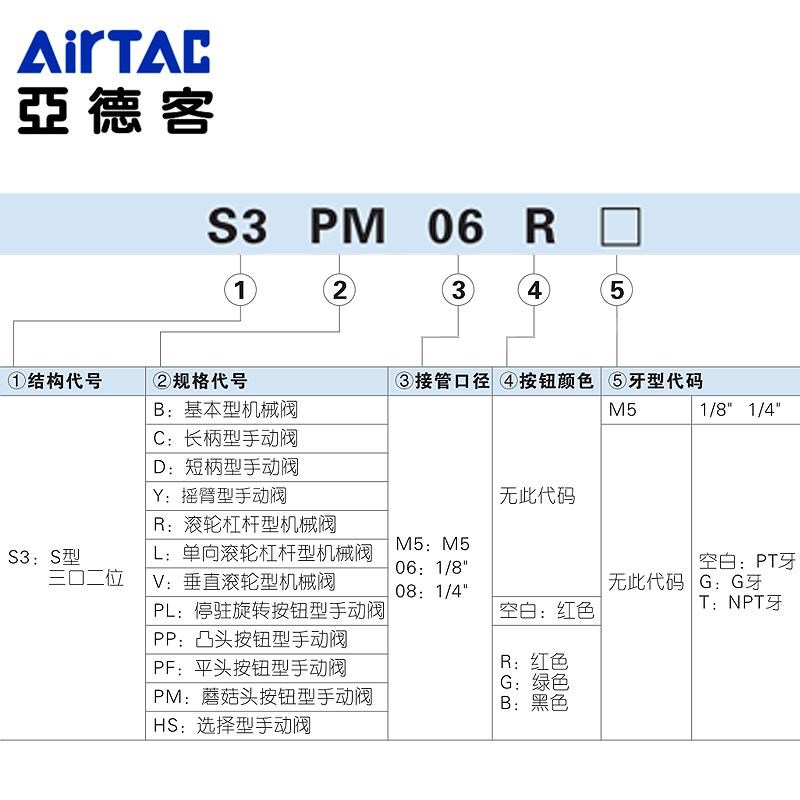 亚德客机械阀S3D/S3Y/S3C-M5/06/08长短柄控制阀二位X三通气动开