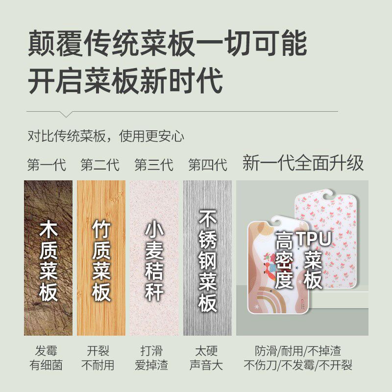 韩国tpu菜板防霉抗菌家用案板水果熟食双面切菜板婴Y儿辅食砧板