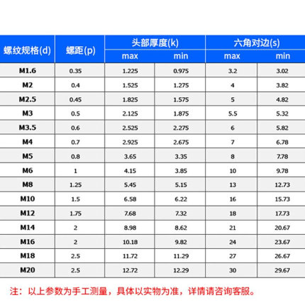 。热镀锌8.8级外六角螺丝螺母套装高强度达克罗螺栓M10M12M16M20M