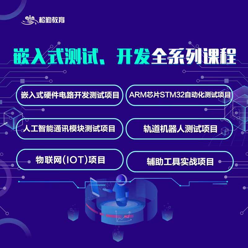 嵌入式测试开发课程(结合机器人芯片物联网等专案)