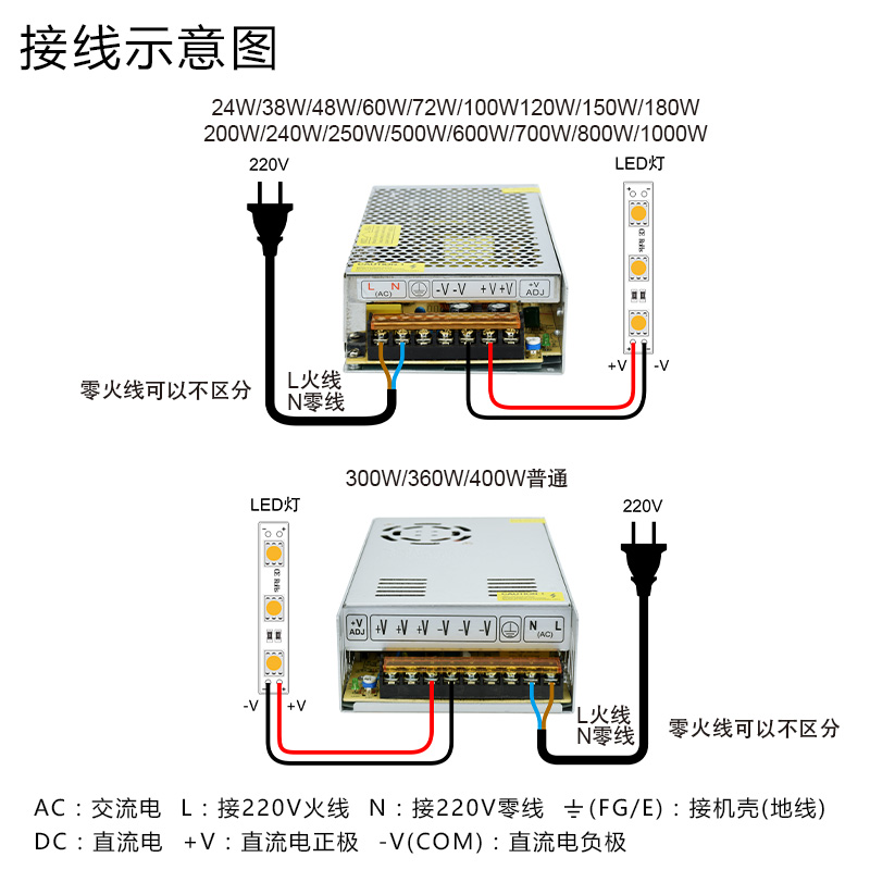 LED开关电源12V 5A10A20Av30A40A灯带条箱100W200W变压器220V转12