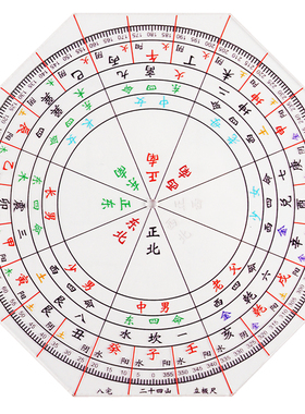 八宅二十四山立极k尺高精度透明罗盘24山金锁玉关堪舆布局尺立极