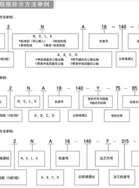 供应P3NB.P3NC.P3ND10.11.12.13.14.15.16行Q星减速器P3NB9减速机