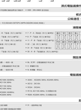 台湾七洋7OCEAN电磁阀DSV-G03 DSD-G02-7B-IDC24-20/31 A240 A220