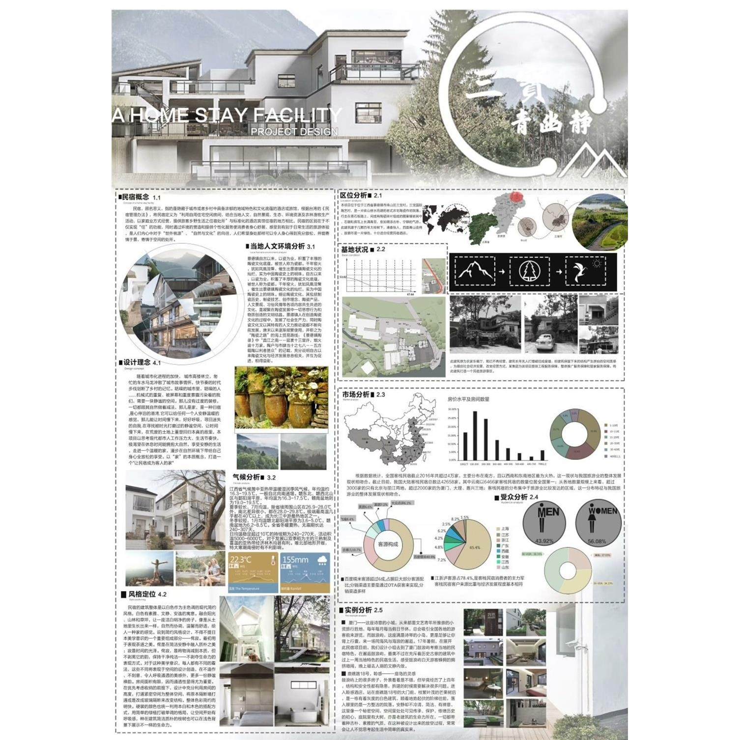 建筑及模型设计-乡村民宿建筑设计 全套源文件   设计素材,商务/设计服务,建筑及模型设计,淘宝优惠券,粉丝福利购,淘宝优惠卷