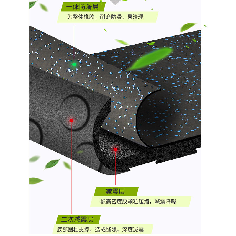 极速健身房橡胶地k垫子减震垫子力量区隔音地板杠铃哑铃垫运动功