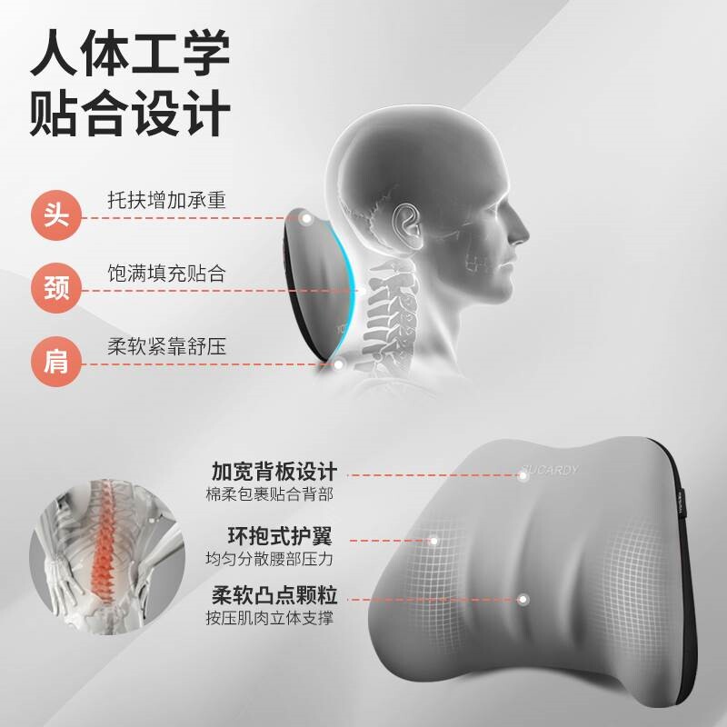 极速特斯拉model3/modelY/modelx/s头枕腰靠护颈枕汽Y车载护腰靠