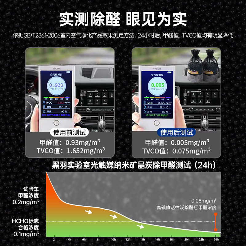 新品竹炭包汽车用新车车内除甲醛除异味吸去M除味专用车载活性炭