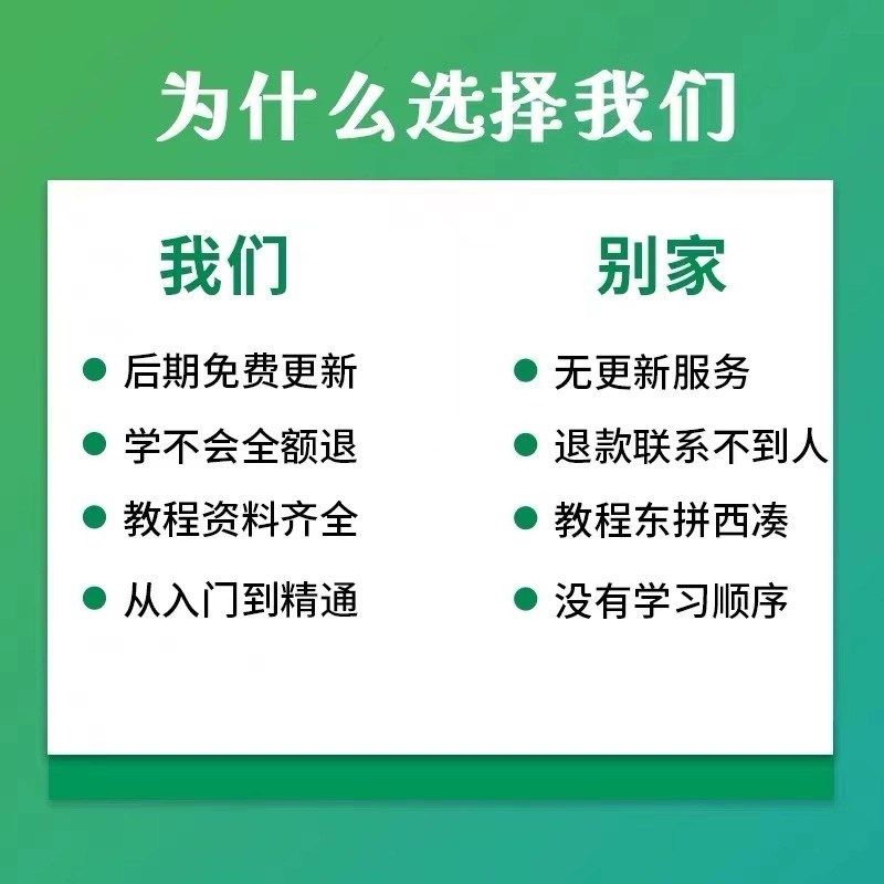 里脊肉夹饼技术配方鸡柳囊粉腌制白吉馍和面酱料制作成品全套资料,办公设备/耗材/相关服务,刻录盘个性化服务,淘宝优惠券,粉丝福利购,淘宝优惠卷