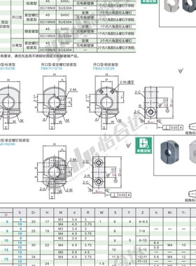 FBA01 FBA02 FBA06-D6 D8 D10 D12 D15 D16 D20-B8 B10 B12 B15